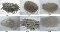 棕剛玉的最新價格最新報價